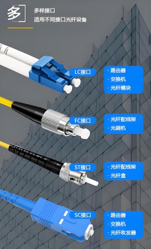 1756281390162753.jpg 不同接口(1).jpg